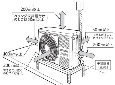 室外機|エアコン室外機の正しい設置位置や室内機との適正距。